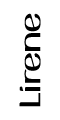 Lirene